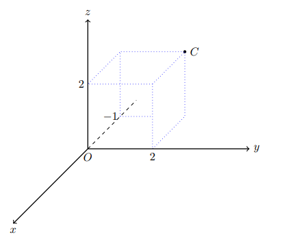 fig 4.1-4