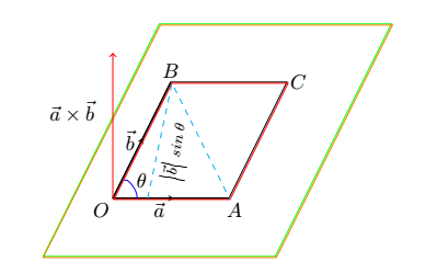 fig 4.3-3