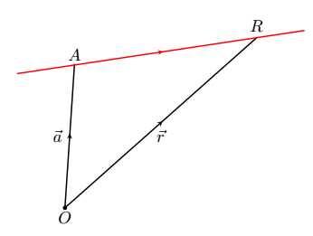 fig 4.4-1