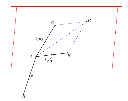 fig 4.4-3