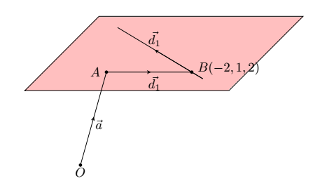 fig 4.4-6